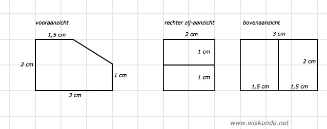 Wiskunde.net