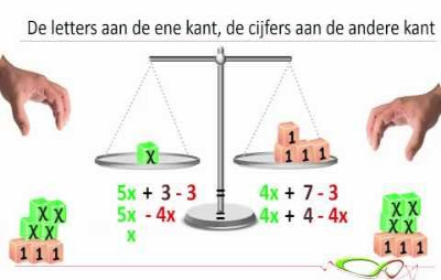 toets
