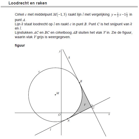 toets