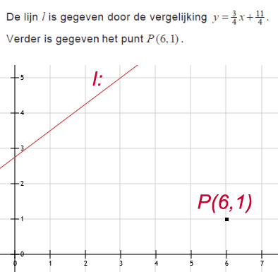 toets