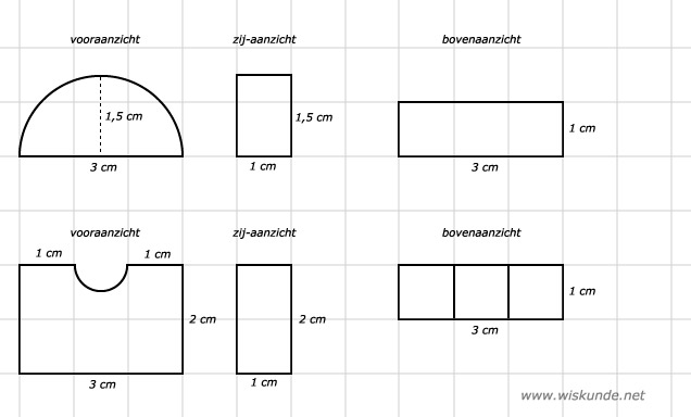 Wiskunde antwoorden