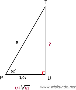 Wiskunde antwoorden