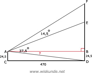 Wiskunde antwoorden
