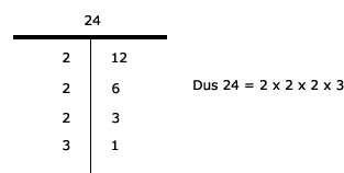 Wiskunde antwoorden