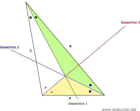 Wiskunde antwoorden