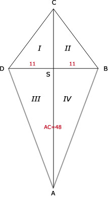 Wiskunde antwoorden