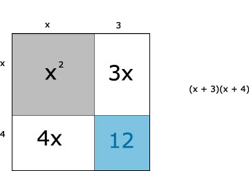 Wiskunde antwoorden