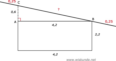 Wiskunde antwoorden