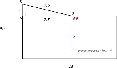 Wiskunde antwoorden