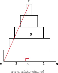 Wiskunde antwoorden