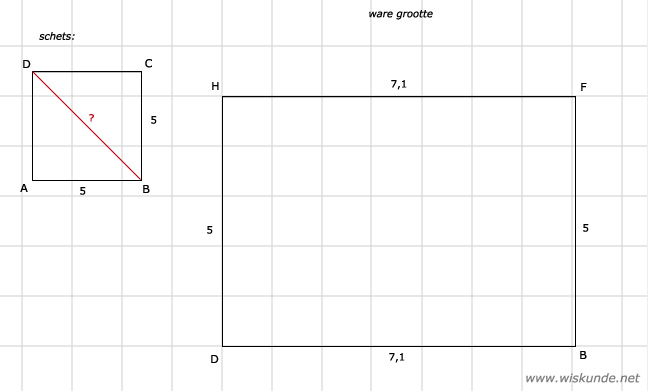 Wiskunde antwoorden