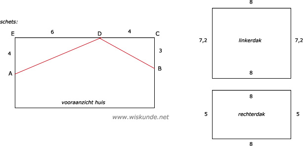 Wiskunde antwoorden