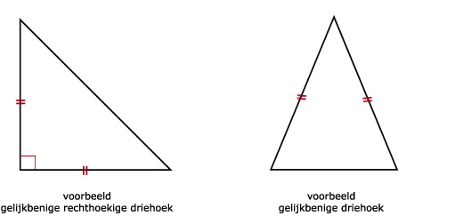 Wiskunde antwoorden