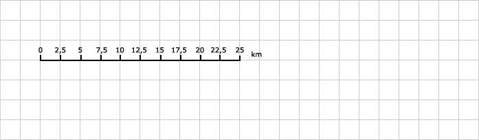 Wiskunde antwoorden