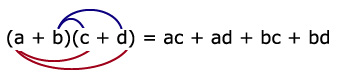 Wiskunde antwoorden