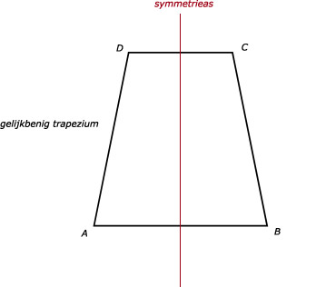 Wiskunde antwoorden