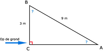 Wiskunde antwoorden