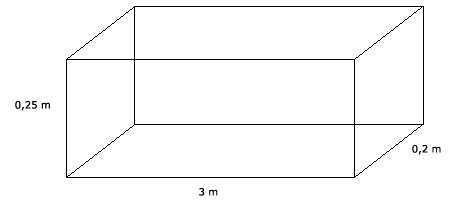 Wiskunde antwoorden