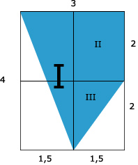 Wiskunde antwoorden