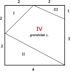 Wiskunde antwoorden