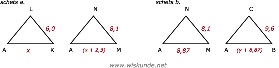 Wiskunde antwoorden