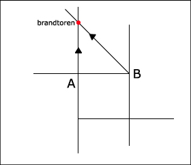 Wiskunde antwoorden