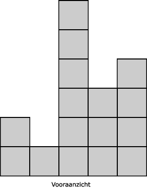 Wiskunde antwoorden