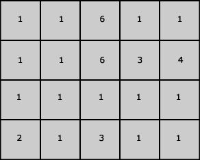 Wiskunde antwoorden