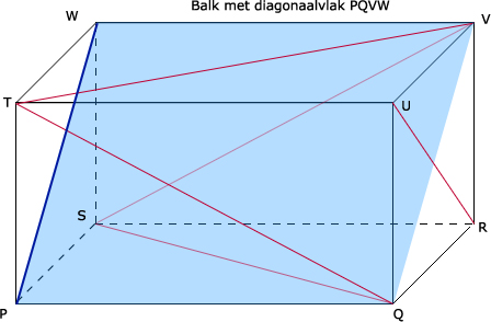 Wiskunde antwoorden