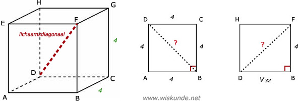 Wiskunde antwoorden