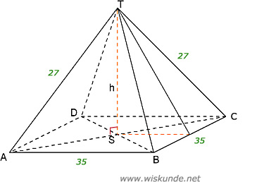 Wiskunde antwoorden