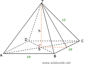 Wiskunde antwoorden