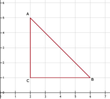 Wiskunde antwoorden