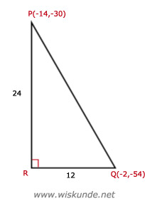 Wiskunde antwoorden