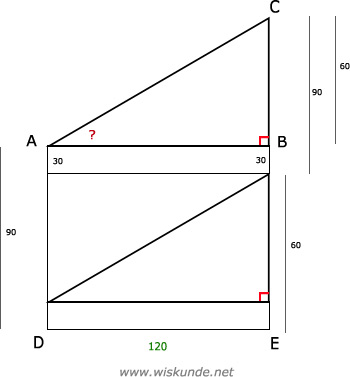 Wiskunde antwoorden