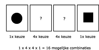 Wiskunde antwoorden
