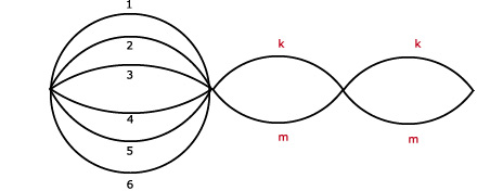 Wiskunde antwoorden