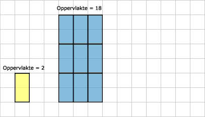 Wiskunde antwoorden
