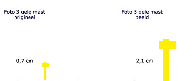 Wiskunde antwoorden
