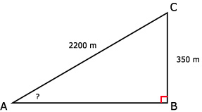 Wiskunde antwoorden