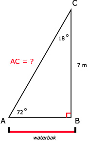 Wiskunde antwoorden