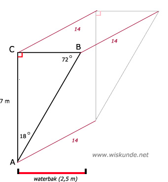Wiskunde antwoorden