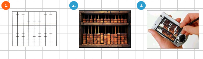 Telraam Abacus Telraam Abacus