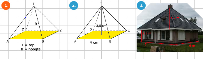 piramide berekenen | Wiskunde.net