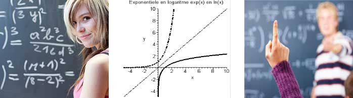 Logaritmen Logaritmen