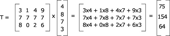 Matrices