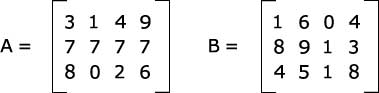 Matrices Som
