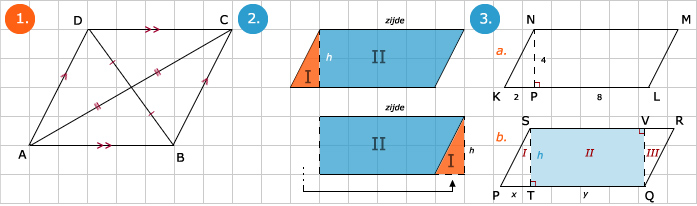 Parallellogram hoeken berekenen