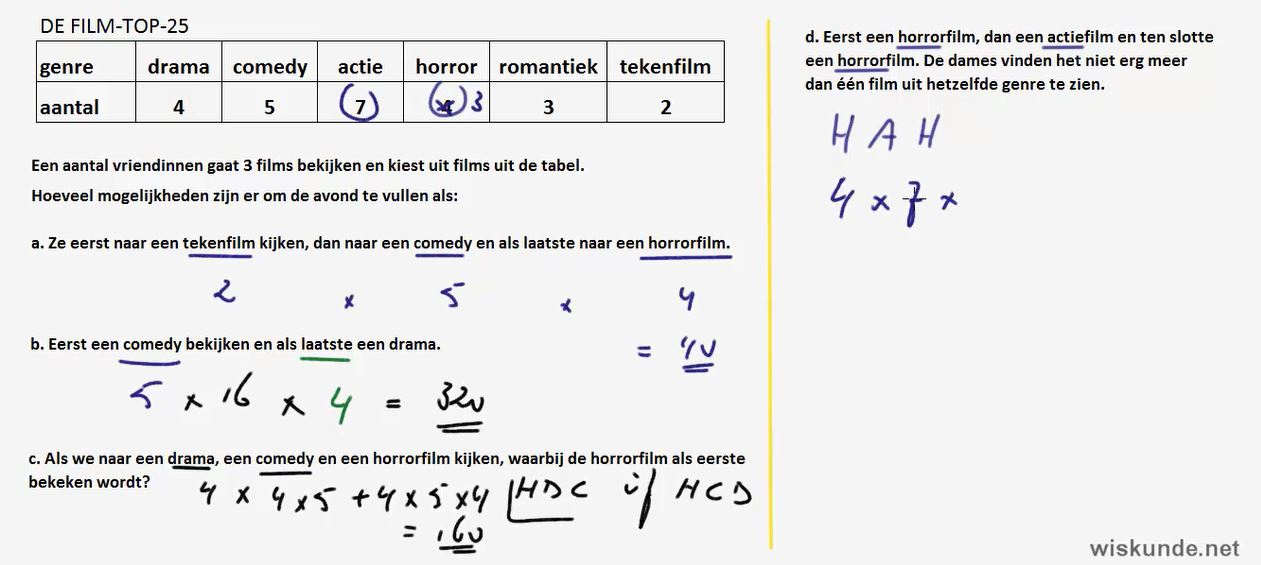 Regels bij telproblemen Opgave 13