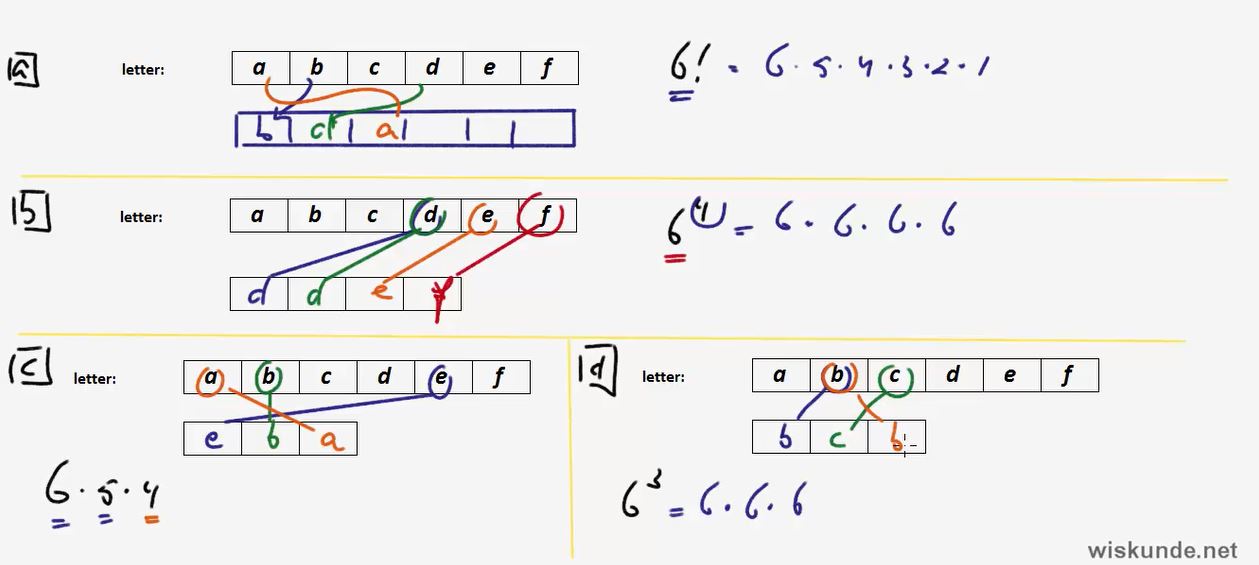 Permutaties en combinaties Opgave 20